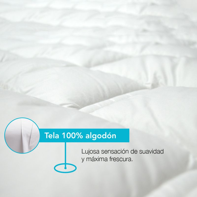 Topper de Colchón Plush Confort Beautyrest Complete - Simmons Ecuador