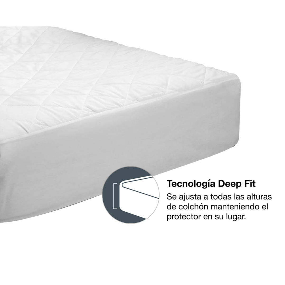 Beautyrest Protector de colchón térmico King – Calentador de cama eléctrico  fresco al tacto, 5 niveles de calor, apagado automático, bolsillo elástico