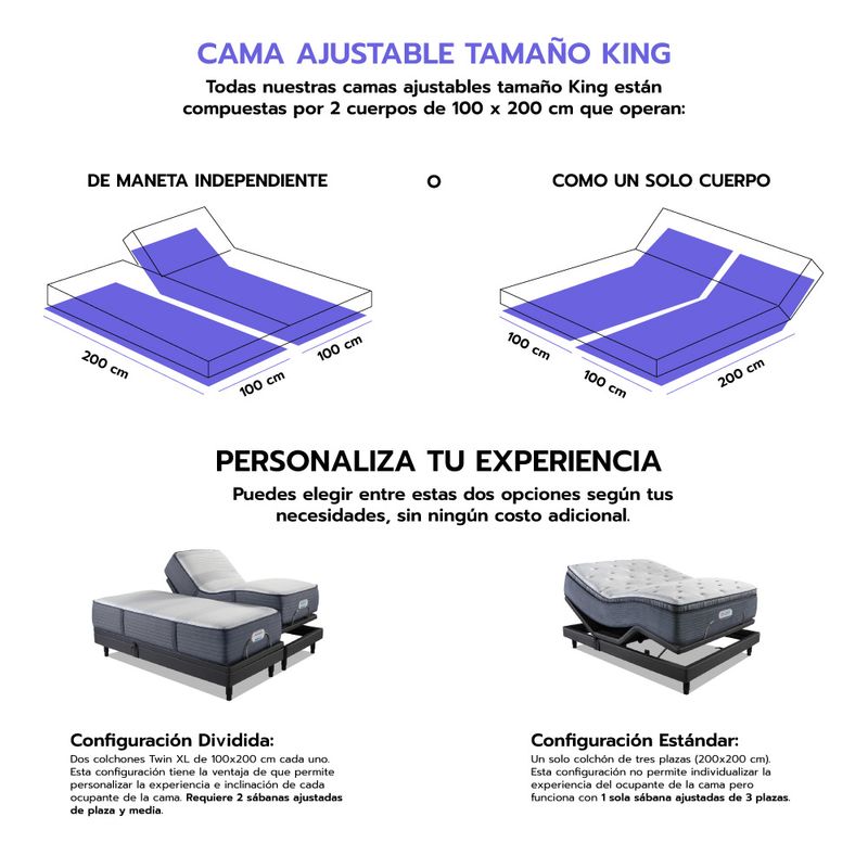 información-tamaño-king