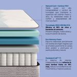 Harmony-Medium-Firm-Pillow-Top-4-2.jpg
