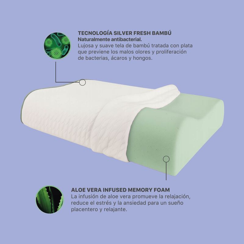 Almohada-Calm-Aloe-Vera-Infused-Cervical-3
